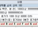 전일고가 돌파 검색기[회원요청] 이미지