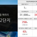 왕선공인중개사사무소 이미지