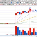 이구위드 이미지