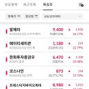 블루핑거(주) 이미지