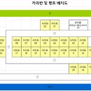 통영오토캠핑장 이미지