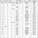 대명영수학원