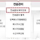 크로샷 이미지