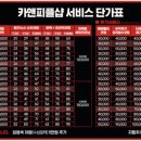 카앤피플샵목포