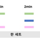 풍운싸이클 이미지