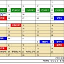 충북여자고등학교 이미지