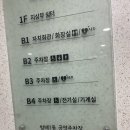 베지따블
