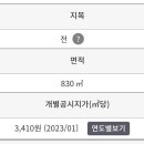 두라리 민박 이미지