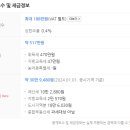 노블1공인중개사사무소 이미지