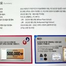 안양남초교_상 이미지