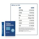 아뮤펫 이미지