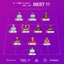 2019 K리그1 서울vs포항 이미지