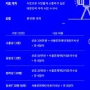 열린시민청 이미지