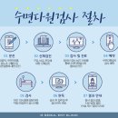 맑은수면 양압기 이미지