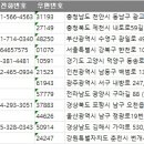 번개시장길 14-1 이미지