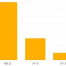 경희도담한방병원 이미지