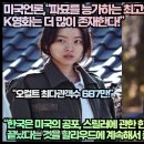 [미국반응]미국언론,“파묘를 능가하는 최고의 오컬트 K영화는 더 많이 존재한다!” 이미지