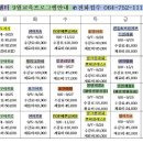 문화표구사
