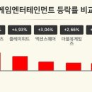 신스엔터테인먼트 이미지