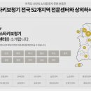스타키보청기 광진센타 이미지