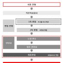 [채용설명회] 2015 유니클로 신입사원(UMC) 공채(~9.29) “여성인재 비율 58%…현직자와의 15문 15답 정리” 이미지