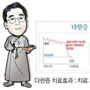 장준혁한의원 | 축축한 고통 다한증, 수술 없이 한의학으로 완벽히 치료!