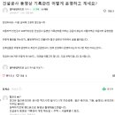 민간공사 동영상 촬영계획 대상 및 방법 이미지