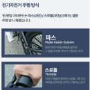 삼천리 전기자전거 25년 16형 팬텀어라운드, 여성 출퇴근용으로 딱! 🚴‍♀️⚡