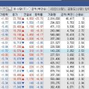주식회사 개미산업 이미지