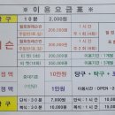 광주 당구 아카데미 이미지