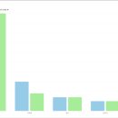 초록 태양광발전소 이미지