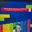 춘천캠핑월드 | 4월 5월 아이랑 춘천 레고랜드 엄마아빠가 편해지는 팁 공개! (놀이기구, 동선, 도시락, 먹을거리, 식당)