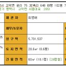 태평2차아파트 이미지