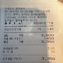 파리바게뜨 평택용죽점 | <평택빵집,용이동빵집>뚜레쥬르 평택용죽점 /뚜레쥬르 우유식빵 후기