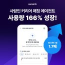 166 서울경제