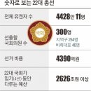 2024/04/10(수)신문일부요약 이미지