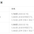 동부에너지주유소