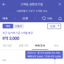 삼환로즈빌 이미지