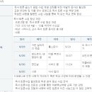 목포마리아회고등학교 이미지