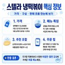 스텔라떡볶이 - 동구 경양로 234 | 스텔라 냉떡볶이 후기 레시피 맛 가격 주문팁 총정리