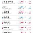 (주) 재영전자 이미지