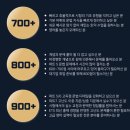 신촌토익학원 말도 안돼, 한 달만에 990점 달성 후기!