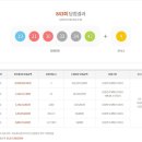 씨유연제대로점 이미지