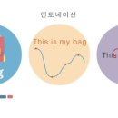 영어알파벳 기초(2차) 이미지