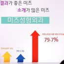 미즈커뮤니케이션