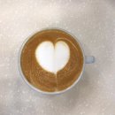 커피바리스타(2급)(2)(주간) 이미지