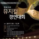 경연