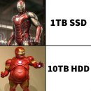 250-1-000008 | 실리콘파워 디램리스 NVMe M.2 SSD 1TB 구매후기