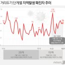 문산중앙병원 이미지