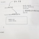 [HD]개발자를 위한 C++ 프로그래밍 제대로 다지기 (중급) Part.1 String클래스 | js+jquery 독학 1